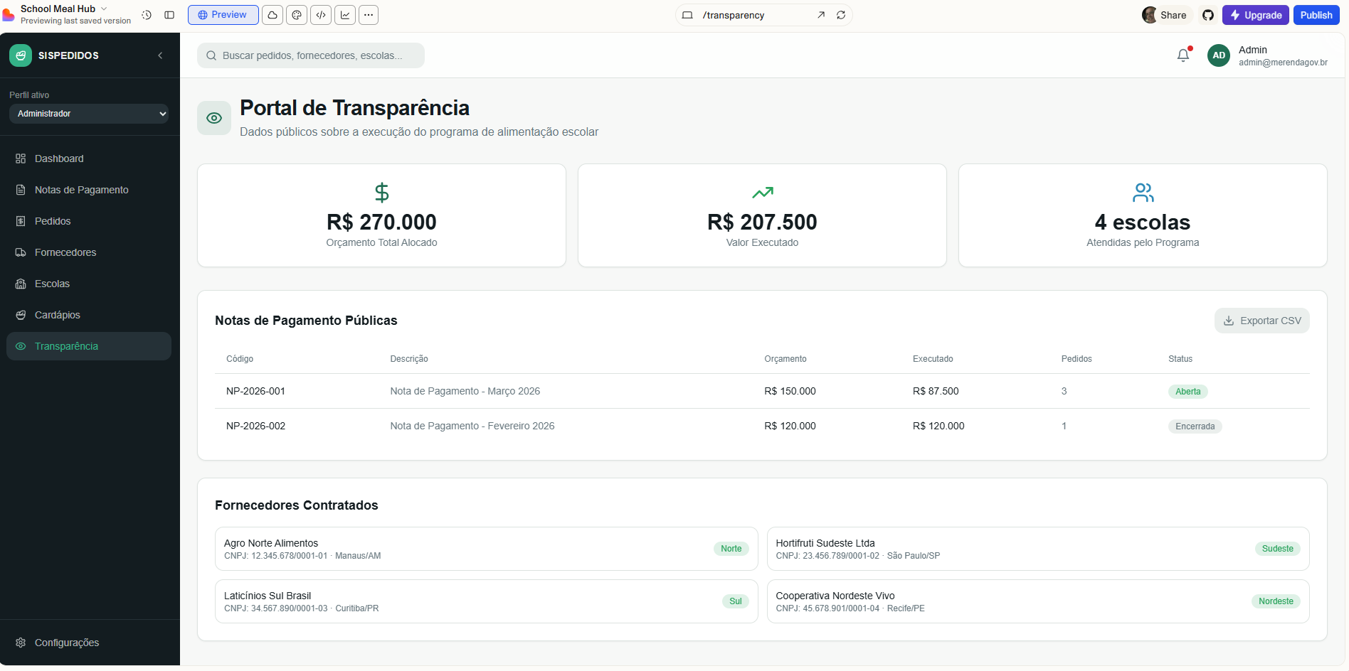 Sispedidos -  Modalidade PNAE